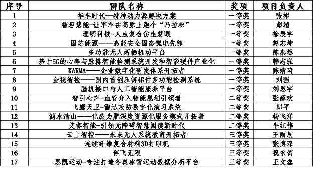 安博anbo（中国）-图3.png