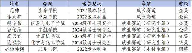 微信截图_20250415121058.png
